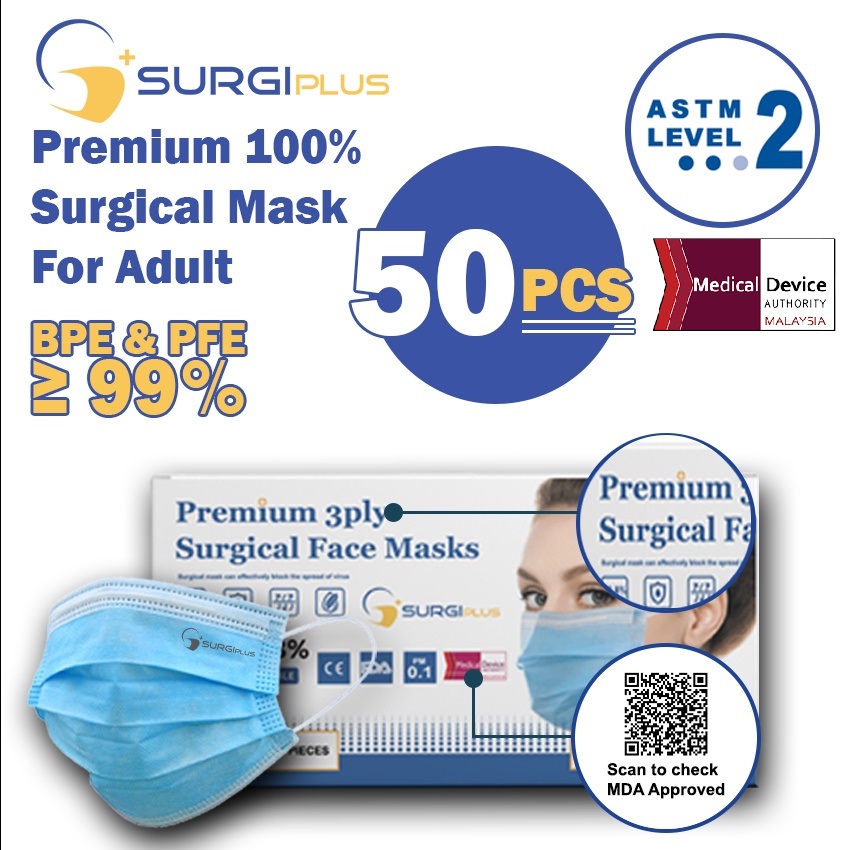 Surgiplus How to